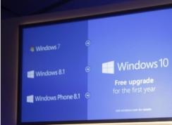 Win7/Win8.1還可以免費升級Win10嗎？正解