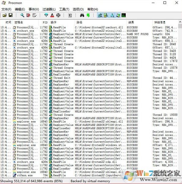 Procmon漢化版_Procmon v3.20.0.0綠色版(系統進程管理)