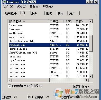 rdpclip.exe是什么進程?rdpclip監視程序是什么?
