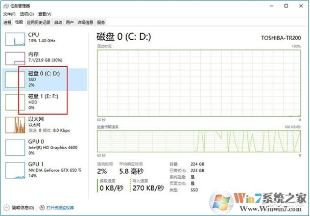 Win10 2004(20H1)有哪些亮點？更新功能特性詳細體驗