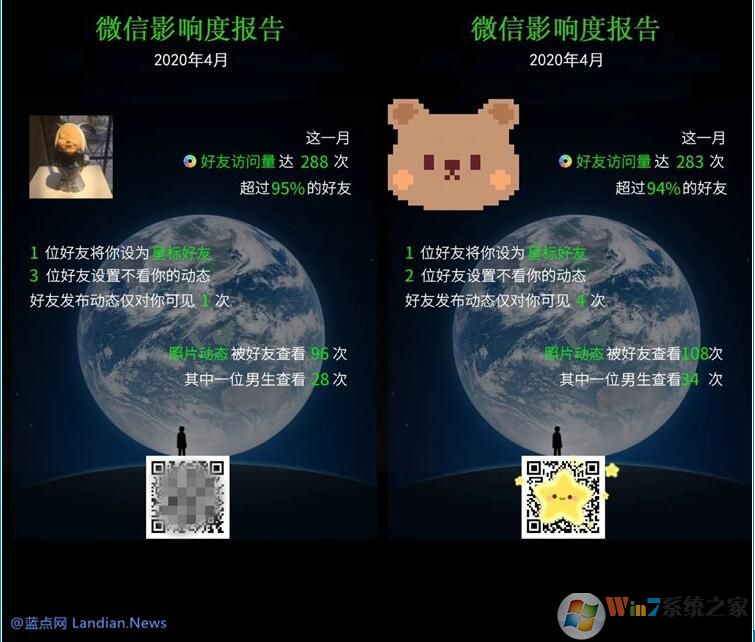 微信影響度報告是真的嗎?灰產編造數據并不真實