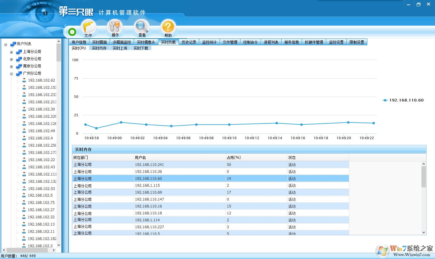 第三只眼監控軟件下載_第三只眼v16.8破解版
