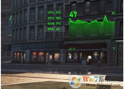 Win10開啟游戲FPS幀數、CPU、內存、GPU占用率教程