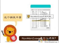 RavMonD.exe是什么進程,RavMonD.exe進程怎么徹底關閉刪除