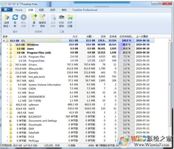 Treesize Pro中文綠色版(硬盤空間管理)v5.2專業版