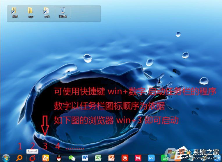 Win7電腦桌面雜亂無章怎么辦？教你如何美化win7系統桌面