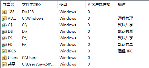 Win10怎么查看所有共享文件夾?