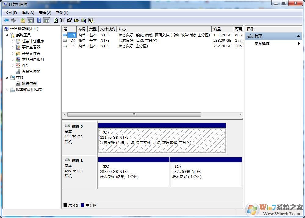 輕松擴容Win7系統C盤讓你解決C盤空間不夠用的問題