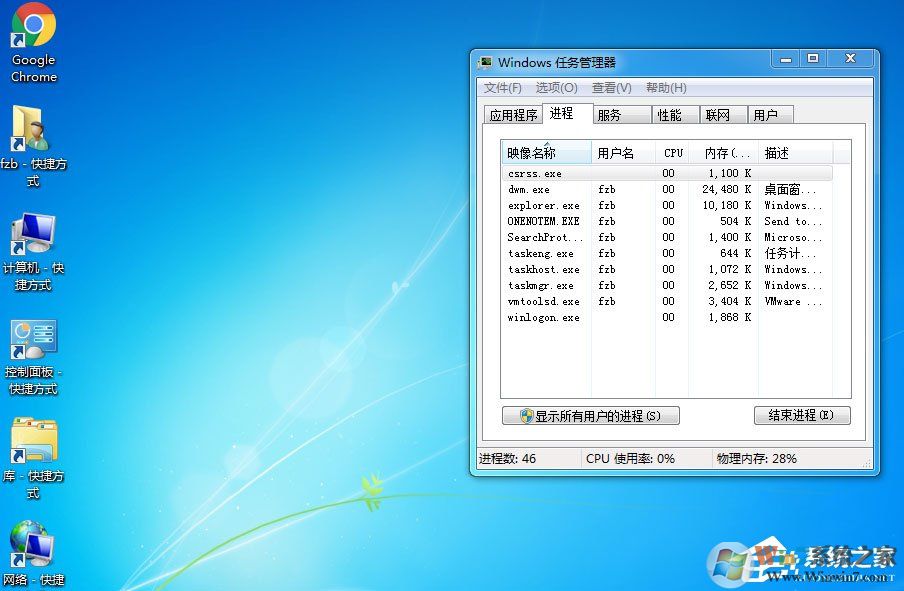 Win7桌面上什么應用都沒有是什么原因？應該怎么解決？