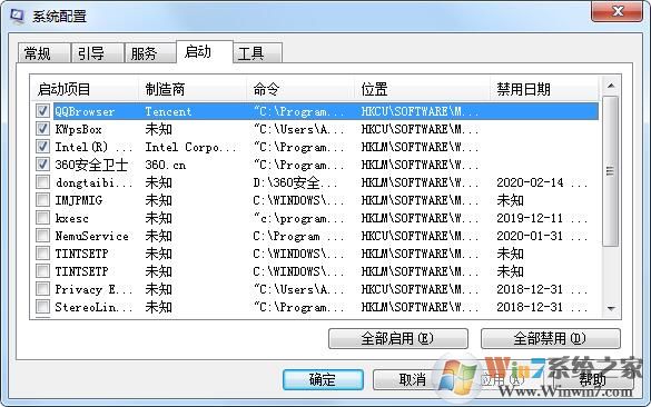 Win7系統內存占用高怎么辦？電腦內存占用高解決方法