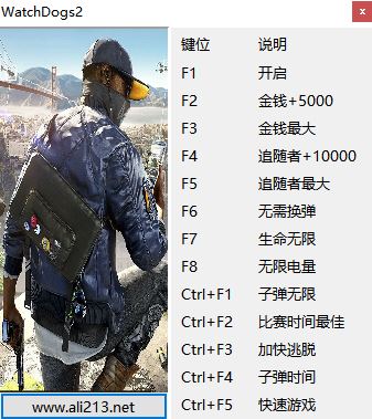 看門狗修改器下載_看門狗2修改器風靈月影