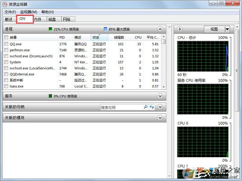 Win7系統文件或文件夾正在使用無法刪除怎么解決？