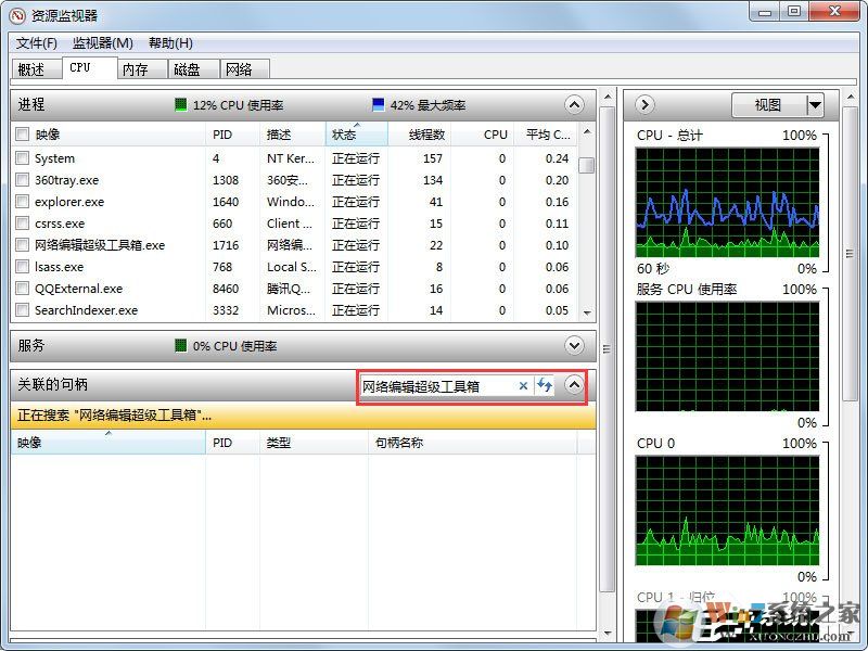 Win7系統文件或文件夾正在使用無法刪除怎么解決？