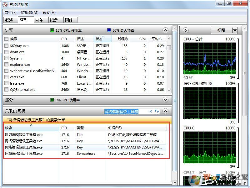 Win7系統文件或文件夾正在使用無法刪除怎么解決？