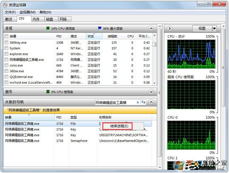 Win7系統文件或文件夾正在使用無法刪除怎么解決？