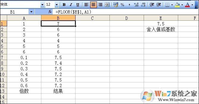 Excel FLOOR函數怎么用？FLOOR函數使用教程