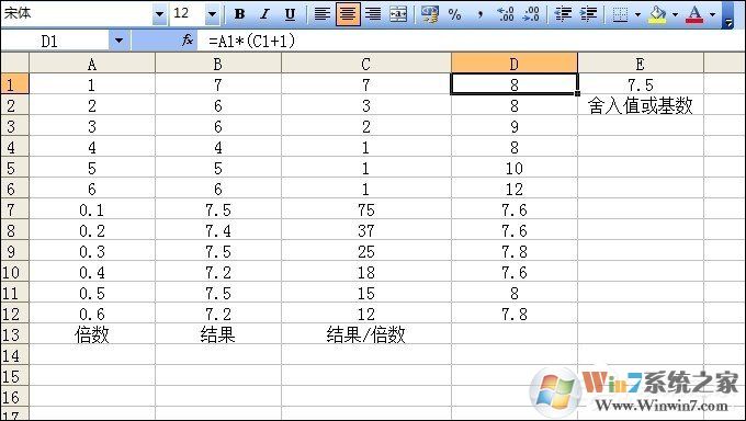 Excel FLOOR函數怎么用？FLOOR函數使用教程