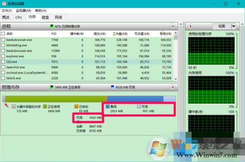 win10內存顯示異常怎么辦?win10內存顯示異常解決方法
