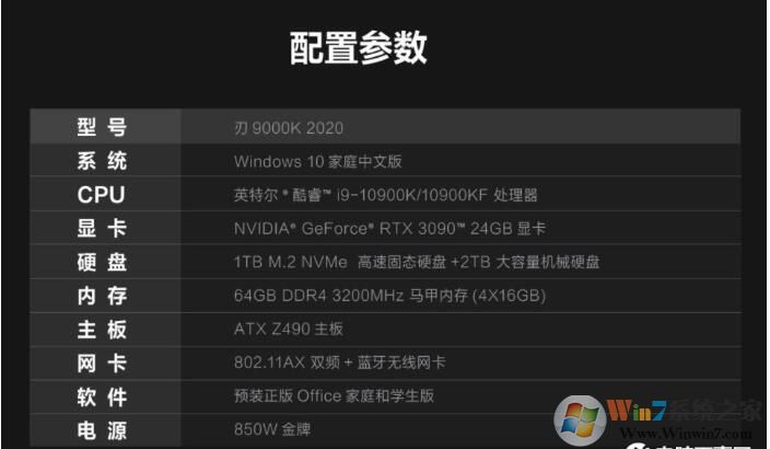 聯想拯救者刃9000K臺式機新款發布:I9+RTX3090售價25999元