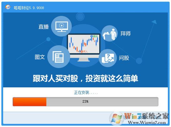 呱呱財經
