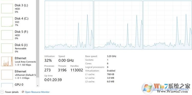Win10系統CPU頻率顯示為0.00GHz是怎么回事？