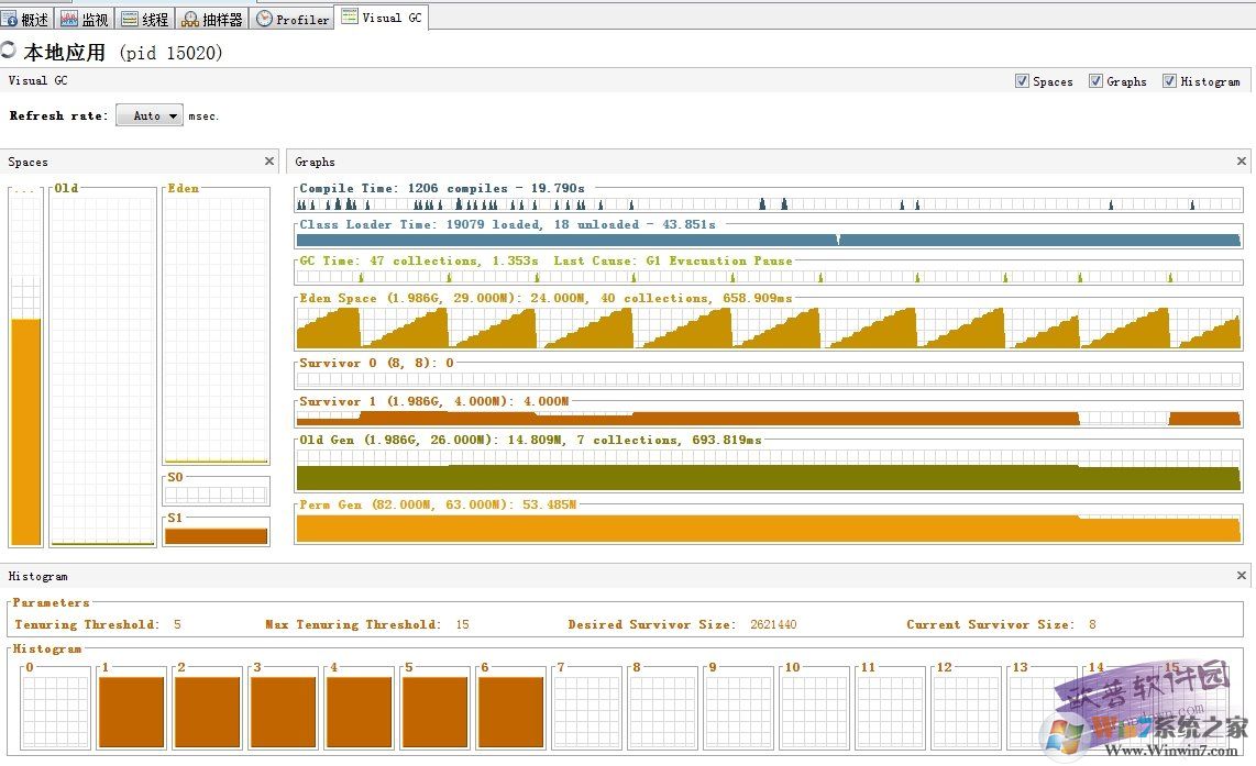 VisualVM中文版下載(JAVA性能調優工具) v1.4.3官方中文版