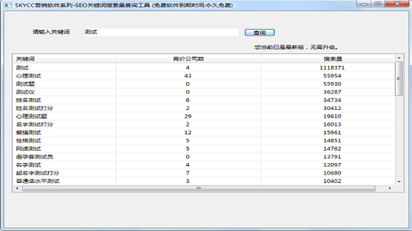 SEO關鍵詞搜索量查詢工具
