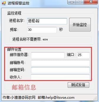 進程報警監控