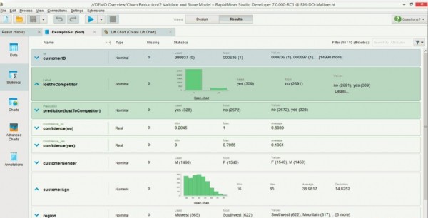 RapidMiner Studio(數據挖掘圖形工具)