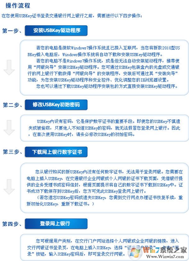 交通銀行網上銀行USBKey驅動 v2021官方版