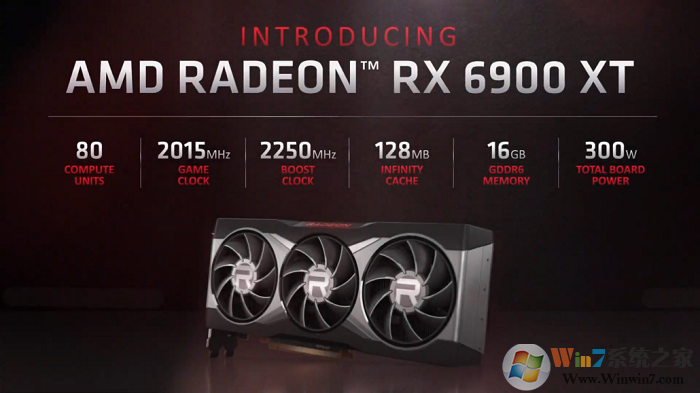 AMD顯卡驅動下載Radeon Software Adrenalin 20.12.1 WHQL(64位)