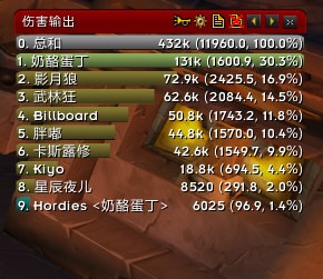 Recount傷害統計插件（魔獸世界傷害補丁）