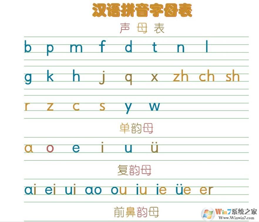 aoe字母表下載