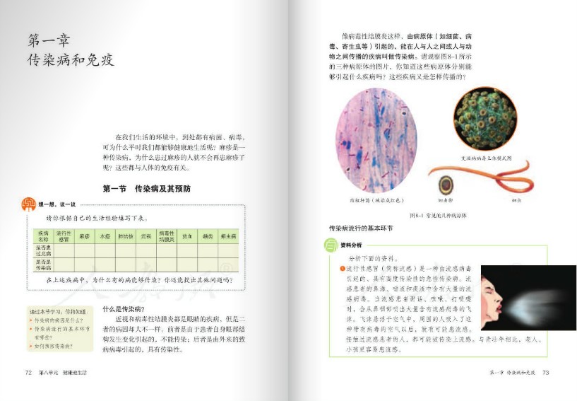 生物學八年級下冊課本電子版