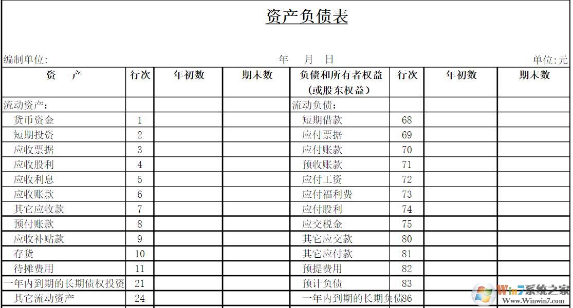 資產負債表模板下載