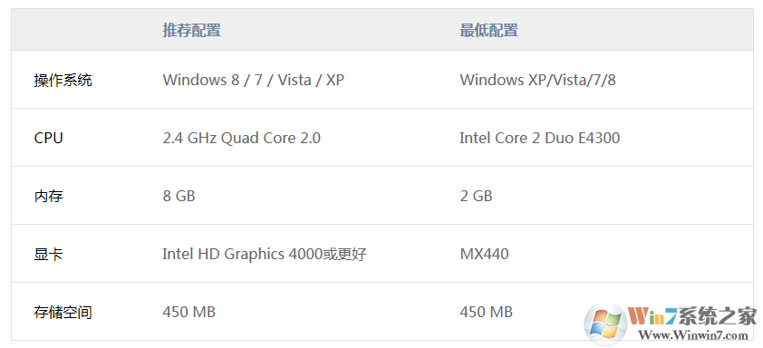 以撒的結合重生電腦版