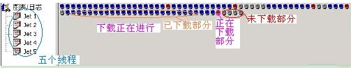 網際快車