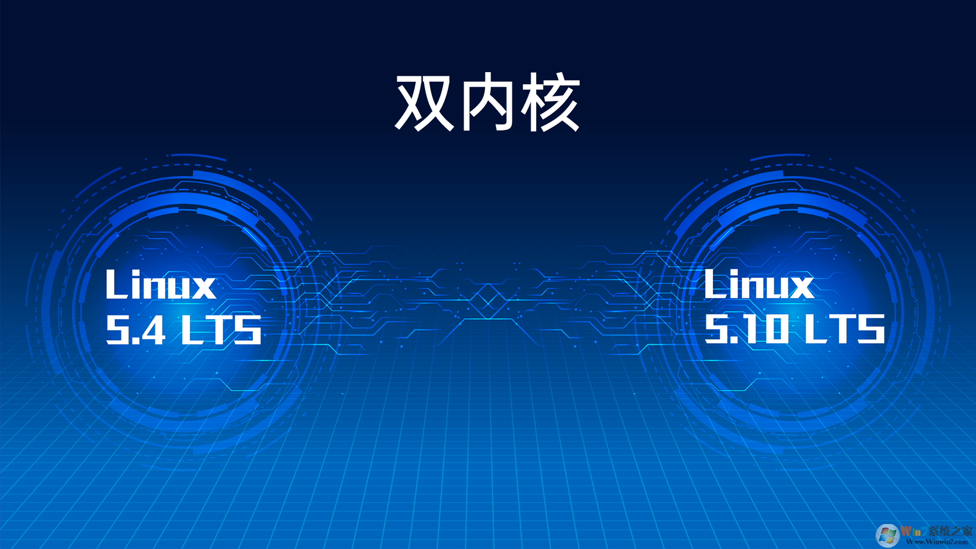 優麒麟系統下載