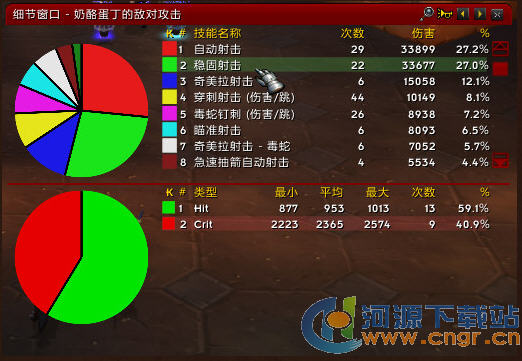 Recount魔獸世界傷害統計插件(支持國服)