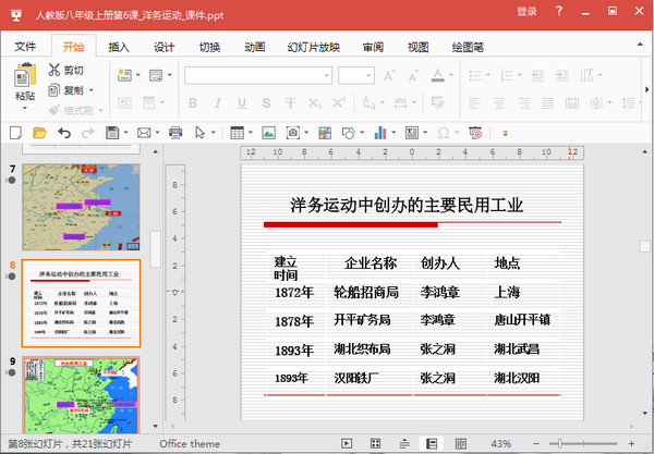 洋務運動PPT課件下載_八年級洋務運動高中PPT課件