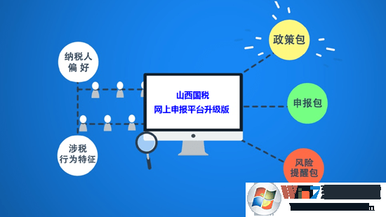 山西國稅網上申報系統V2021官方版