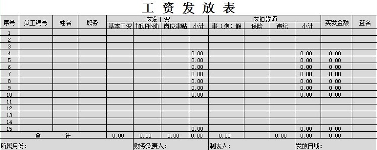 工資發放表格式范本_工資發放表模板(Excel)