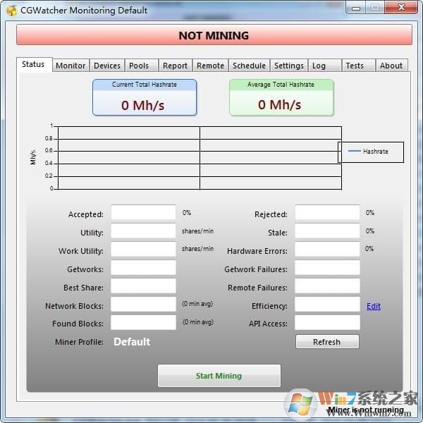 CGWatcher(比特幣挖礦軟件) V1.3.4免費版