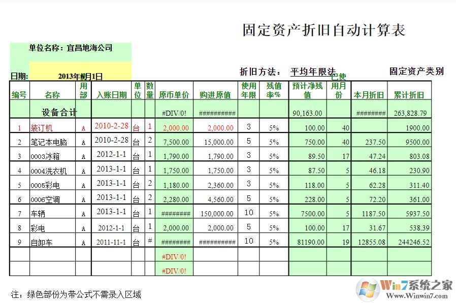 固定資產折舊表格樣本下載