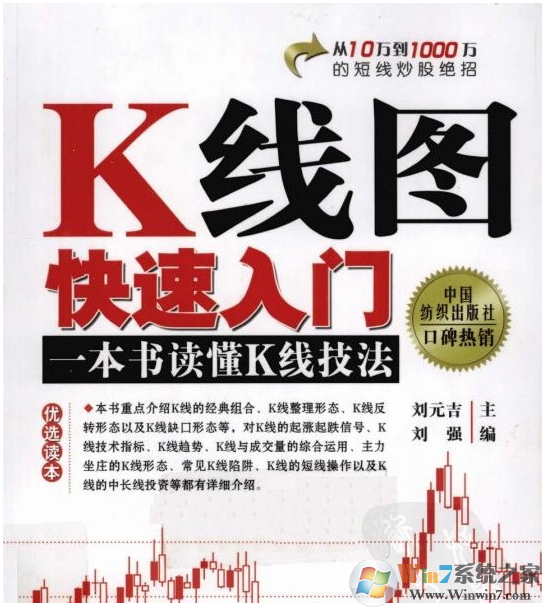 K線圖經典圖解PDF下載
