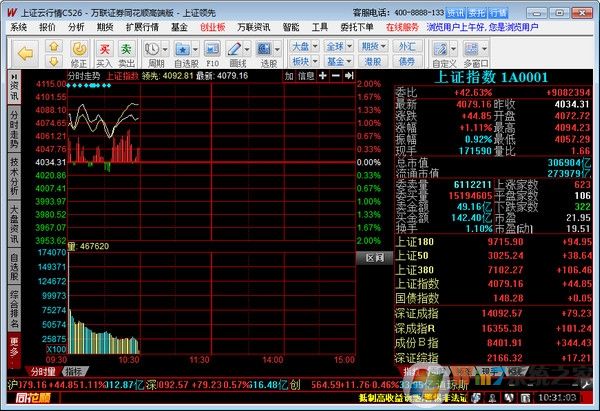 萬聯證券軟件下載