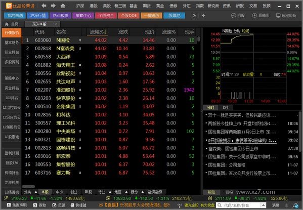 優品股票通極智版