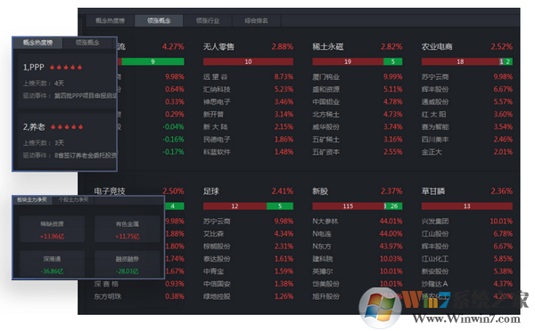 優品股票通極智版下載