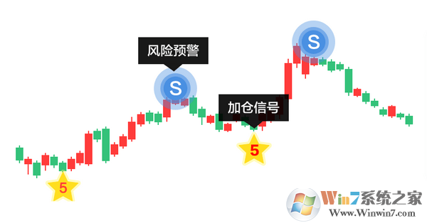 優品股票通極智版下載