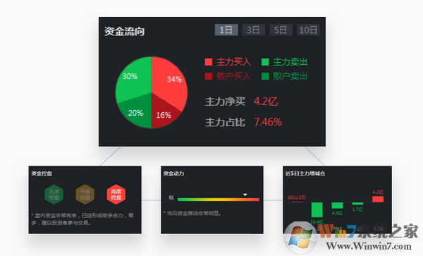 優品股票通極智版下載